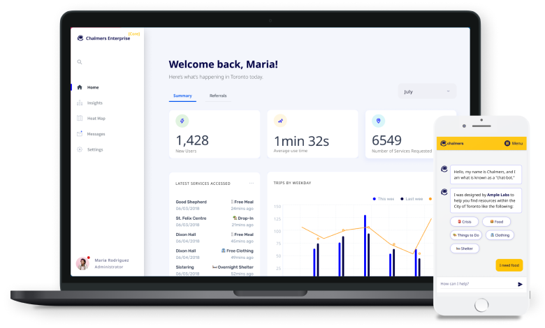 Micro & Macro solutions